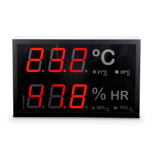 Indicador de temperatura - VHT4510 series - IED COMPANY - de umidade / digital / para montagem em painel