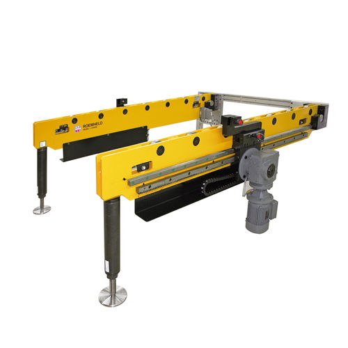 Extensão removível com pés ajustáveis - 8.18353 - Römheld GmbH Friedrichshütte - para troca de matrizes de prensa / com atuador elétrico