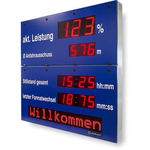 Display de LED - XC-Boards® series - Siebert Industrieelektronik GmbH - LCD / alfanumérico / numérico