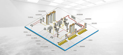Sistema de alimentação automático - Zhangjiagang City Grace Machinery Co., Ltd - para linha de produção / de materiais