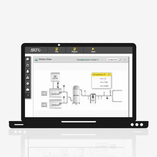 Software de monitoramento - S4M  - SUTO iTEC GmbH - de medição / servidor / de alarme
