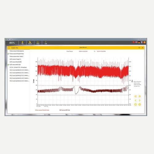 Software de monitoramento - S4A - SUTO iTEC GmbH - de captação / análise de dados / de aquisição de dados / de criação de laudos