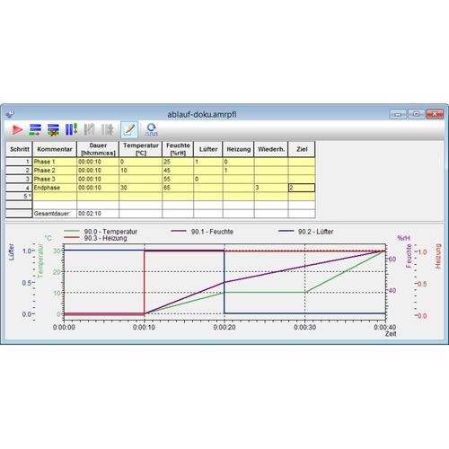 Módulo de software de visualização - Ahlborn Mess- und Regelungstechnik GmbH - de controle / de processo / Windows