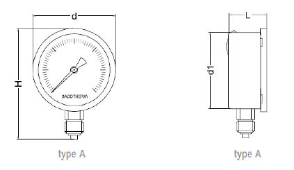 Manômetro analógico - BDT 19 series - Badotherm Group - em aço inoxidável / com tubo de Bourdon / ATEX