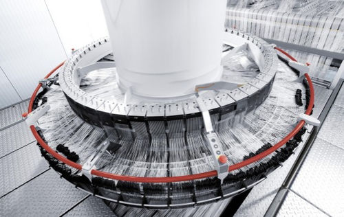 Máquina de tecelagem circular - ADVANTEX - W&H Group - para tecidos técnicos