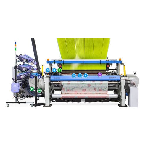 Máquina de tecelagem de pinças - R9500EVO - ITEMA - de alta velocidade