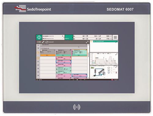 Controlador de automação programável RS485 - Sedomat 6007 - SEDO TREEPOINT - RS232 / Ethernet TCP/IP / ModBUS RTU