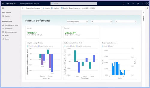 Software de gestão financeira - Finance - Navision - de análise / de visualização / de automação