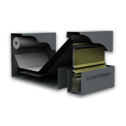 Filtro de esteira - Sanin Filtertechnik GmbH - de água / para óleo / para águas residuais