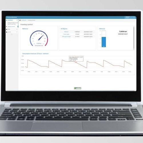 Software de monitoramento - Smart Services - Fluidwell bv - de medição / de controle / servidor