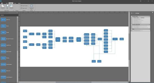 Software para a indústria alimentícia - MATRIX - MARELEC Food Technologies BVBA - de design / de desenvolvimento / de processo