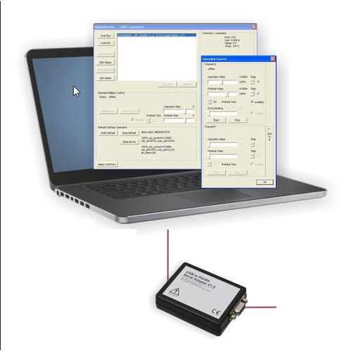 Software de interface - ZED Ziegler Electronic Devices GmbH - de controle / Windows