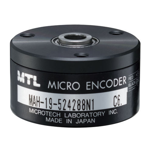 编码器rotativo增量