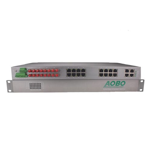 Switch de rede gerenciável - AOBO 7228 series - HANGZHOU AOBO TELECOM.,LTD. - 24 portas / Gigabit Ethernet / ProfiNet