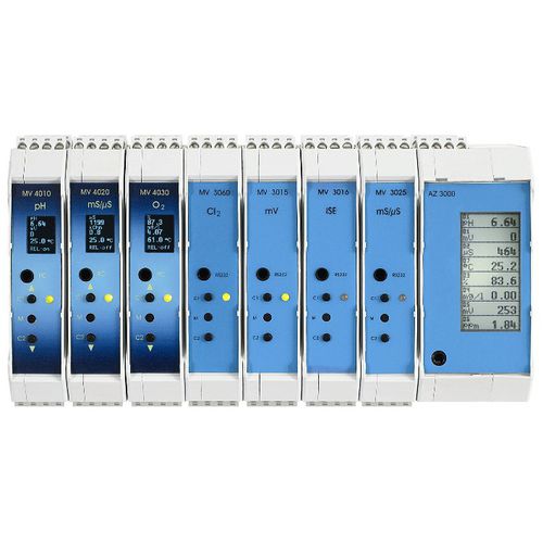Transmissor de pH de água - MV series - Sensortechnik Meinsberg GmbH - USB / RS-485 / para trilho DIN