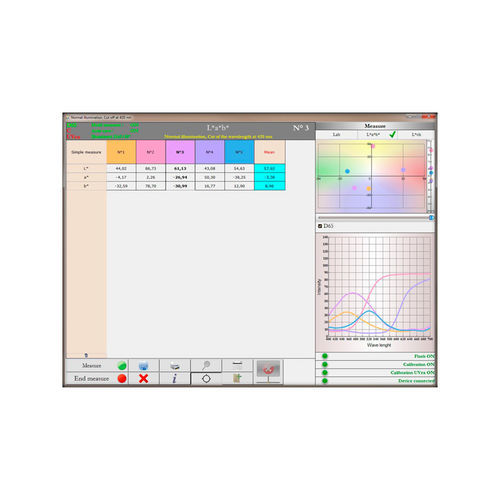 Software de qualidade - PaperManager - Konica Minolta - de avaliação / de acompanhamento da produção