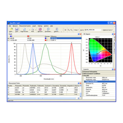 Software de análise de espectro - SpecWin Light - Konica Minolta Sensing Americas - de medição / para controle de qualidade / de laboratório