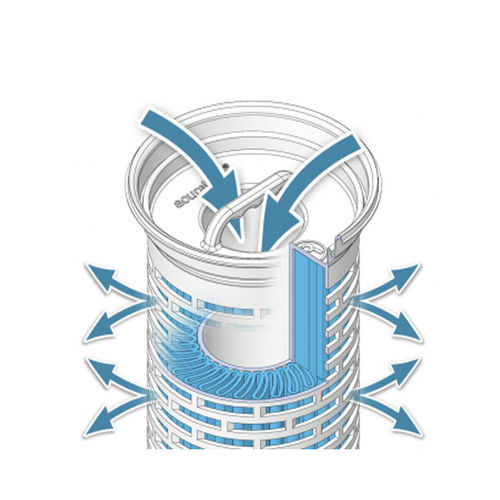 Bolsa filtrante para líquidos - AcuraPleat Pro+ - Siga Filtration - para filtro de água / em polipropileno / em poliéster