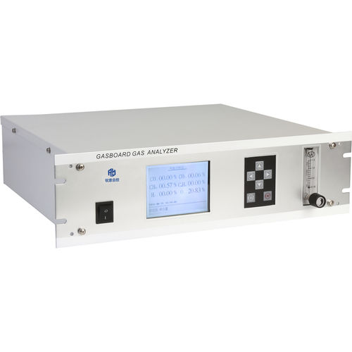 Analisador de gás de síntese - Gasboard-3100 - Cubic Instruments (Wuhan) Ltd. - de gases de processo / de CO2/O2 / de CO