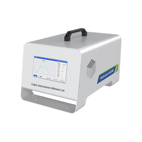 Contador de partículas portátil - Gasboard-6200 - Cubic Instruments (Wuhan) Ltd.