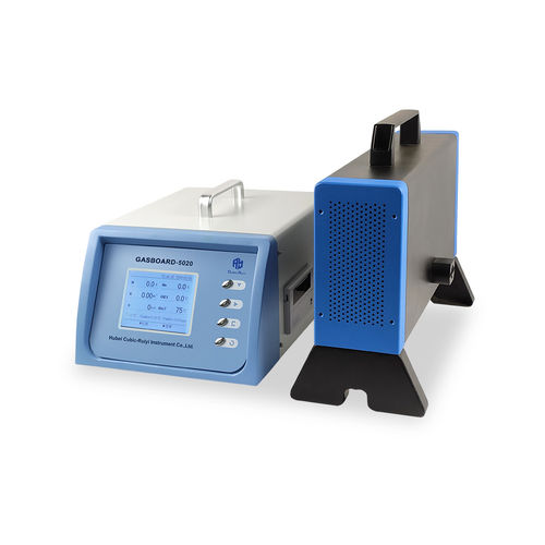 Opacímetro para a indústria automóvel - Gasboard-6010 - Cubic Instruments (Wuhan) Ltd. - para gases de escape