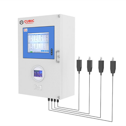 Analisador de gás - LRGA-3200EX - Cubic Instruments (Wuhan) Ltd. - de etileno / de monitoramento / de processo