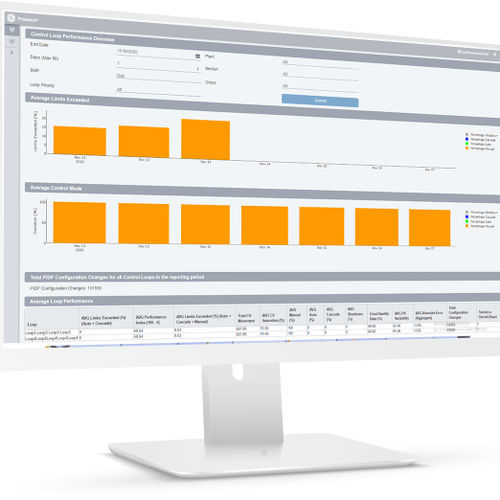 Software de visualização - Proficy CSense - General Electric - de controle / para teste / de qualidade