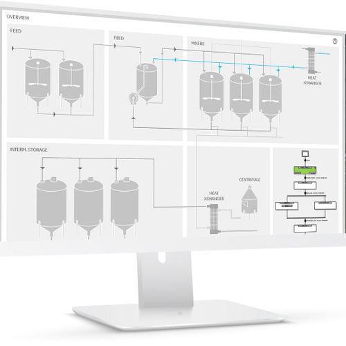 Software de coleta de dados - Proficy Batch Execution - General Electric - de visualização / de automação / de armazenagem