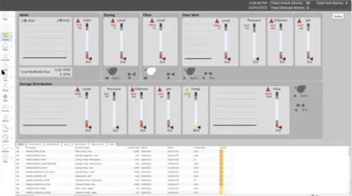 Software de visualização - IFIX Extensions  - General Electric - de monitoramento / de design / SCADA