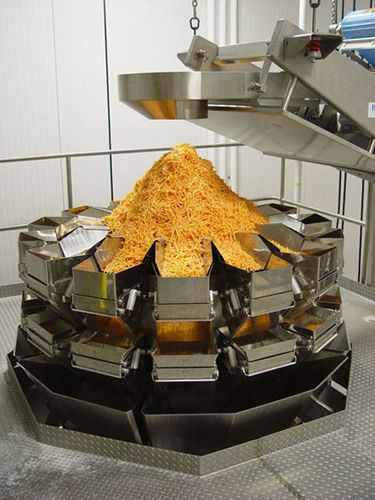 Balança multicabeça - Marchant Schmidt, Inc - para a indústria alimentícia / com alimentador vibratório / automática