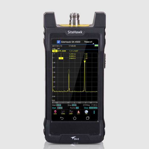 Analisador de rede de comunicação - SITEHAWK - Transcom Instruments Co., Ltd. - de cor / portátil / simultâneo
