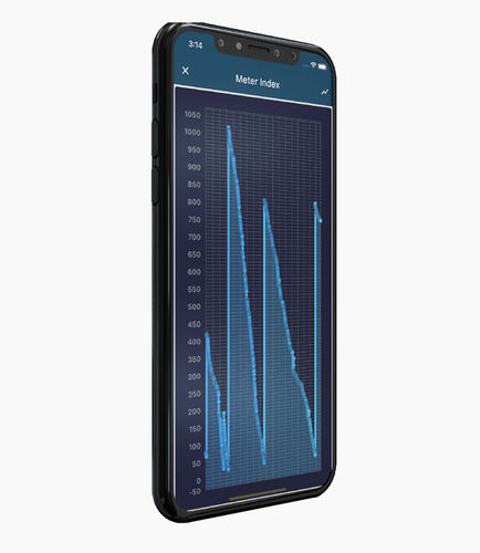 Software de gestão de consumo de energia - MPS - Luna Elektrik - gráfico / de rastreamento / de notificação