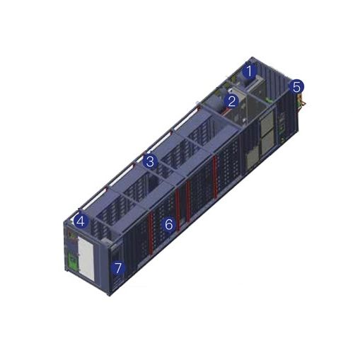 Sistema de armazenamento de energia - PES Large-Scale - ShenZhen Kweight Technology CO.,LTD