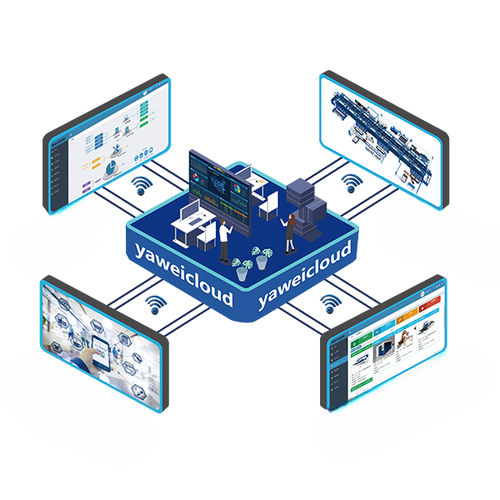 Plataforma Cloud de coleta de dados - JIANGSU YAWEI MACHINE TOOL - de armazenamento de dados / de gestão de dados / de monitoramento