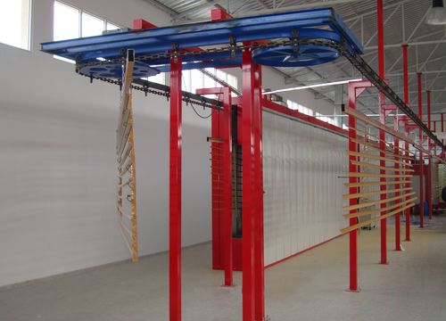 Estufa tipo túnel - İSTANBUL ELECTROSTATICS - de indução / a gás / para altas temperaturas