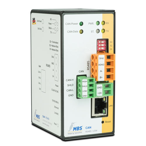 Gateway CAN - Double-X - MBS GmbH - de comunicação / LAN / RS232