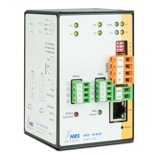 Gateway de comunicação - Triple-X - MBS GmbH - Ethernet / RS-232 / RS-485