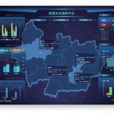 Plataforma web para gestão de qualidade da água - Tianjin Zwinsoft Technology Co.,Ltd. - IoT