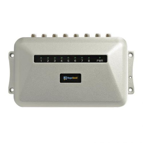 Leitor RFID fixo - CL7206C8 - Shenzhen Hopeland Technologies Co.,Ltd - UHF / inteligente