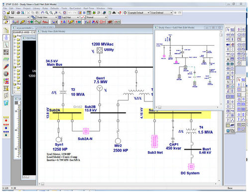 Pacote de software de gestão - One-Line Diagram - Etap