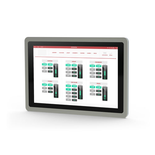 Software de monitoramento - myPANEL - mySCADA Technologies s.r.o. - de visualização / de controle / HMI