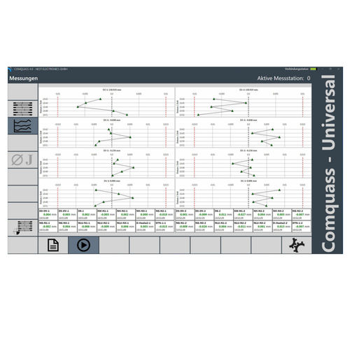 Módulo de software de medição - Comquass 4.0 - NEST Electronics GmbH - de interface / de qualidade / de produção
