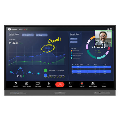 Display IPS - RP6503  - BenQ - 3840 x 2160 / 65" / de controle