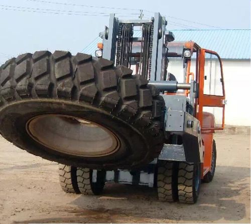Garra de manipulação para empilhadeira - Fujian Huanan Heavy Industry Machinery Manufacturing Co.,Ltd. - para pneus
