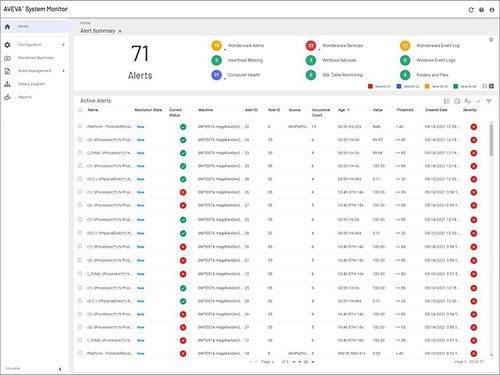 Software de monitoramento - System Monitor - AVEVA Group plc - para banco de dados ODBC / de máquina / em tempo real