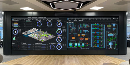 Software de gestão - Unified Operations Center for Smart Cities - AVEVA Group plc - de processo / em tempo real / centralizado