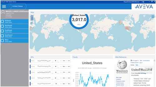 Software de gestão de operações - Content Presenter OMI App - AVEVA Group plc - de interface / configuração / gráfico