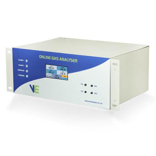 Analisador de gás - OMGA8000 - vasthi instruments - de vários elementos / de monitoramento / de processo