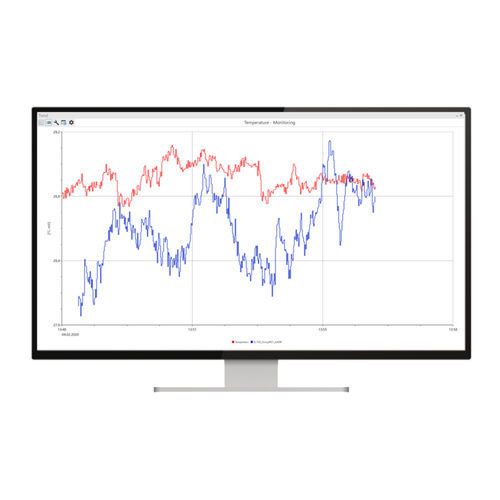 Software de análise de dados - ProfiSignal 20 Go - Delphin Technology AG - de monitoramento / de medição / de visualização