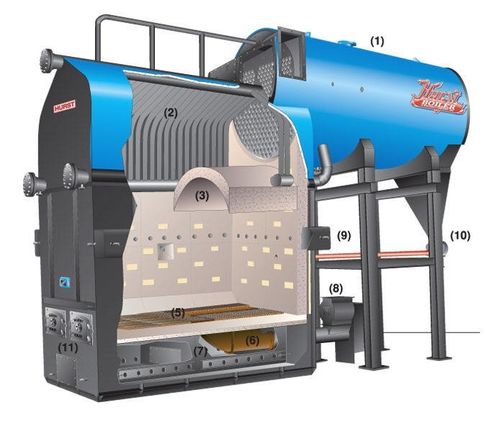Caldeira de água quente - Hybrid UF - Hurst Boiler - a biomassa / de fornalha fogo-tubular / horizontal